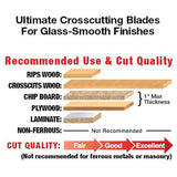 Freud LU85R012 Ultimate Cut-Off Blade, 12 Inch