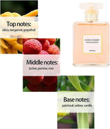 Gespout Womens Eau De Toilette Spray with Floral Aroma and Long-Lasting Fragrance