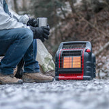 Portable 18,000 BTU Propane Heater for Outdoor and Emergency Heating, Big Buddy 2025