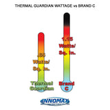 Innomax Thermal Guardian Touch-Temperature Solid-State Waterbed Heater