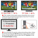SIMOLIO SM-823D Pro Wireless TV Headphones with 100 ft Range, Voice Highlighting, Tone Control and Balance Adjustment