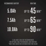 EGO Power+ LM2130 Select Cut Cordless Push Lawn Mower, 56-Volt 21-in.