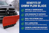60-Inch UHMW Poly Snow Plow Cutting Edge, 3/4-Inch Thick x 4-Inch Wide, Industrial-Strength Driveway-Safe Blade for ATV, Snow Blower or Plow