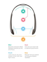 Muse 2 Brain-Sensing Headband