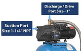 Superior 94505 Shallow Well Jet Pump with 1/2 HP Cast-Iron Construction