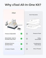 xTool 3-in-1 Smart Heat Press Kit with Mini Iron Press, Platform and Control Pod, 10-25KG High Pressure, Detachable Portable Press for T-Shirts, Vinyl, Sublimation and Crafts