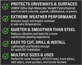 60-Inch UHMW Poly Snow Plow Cutting Edge, 3/4-Inch Thick x 4-Inch Wide, Industrial-Strength Driveway-Safe Blade for ATV, Snow Blower or Plow