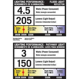 Hampton Bay 8-Pack Bronze Low-Voltage LED Landscape Path Lights for Outdoor Use