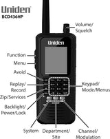 Uniden BCD436HP HomePatrol Digital Handheld Scanner with TrunkTracker V, Simple Programming and S.A.M.E. Emergency/Weather Alerts for the USA and Canada