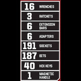 Craftsman 450-Piece Mechanics Tool Set for Comprehensive Repairs and Maintenance