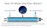 HQUA-OWS-12 Whole-House Ultraviolet Water Purifier and Sterilizer with Filter, 12GPM, 110V, 40W, HQUA-UV-12GPM Model, Plus Extra UV Tube