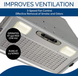Broan-NuTone PM390 Range Hood Insert with 390 CFM Exhaust Fan and Light, Silver