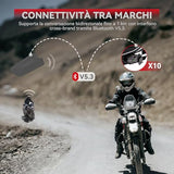 2-Pack V5.2 Motorcycle Bluetooth Headsets with Music Sharing, 2-Way Helmet Communication, IP67 Waterproofing and Hi-FI Speakers for ATV, Snowmobile and Skiing