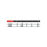 Freud LU85R012 Ultimate Cut-Off Blade, 12 Inch