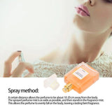 Gespout Womens Eau De Toilette Spray with Floral Aroma and Long-Lasting Fragrance