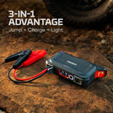 NEBO 3-in-1 Emergency Roadside Kit with Assist Jump Starter, Power Bank and 200-Lumen Floodlight
